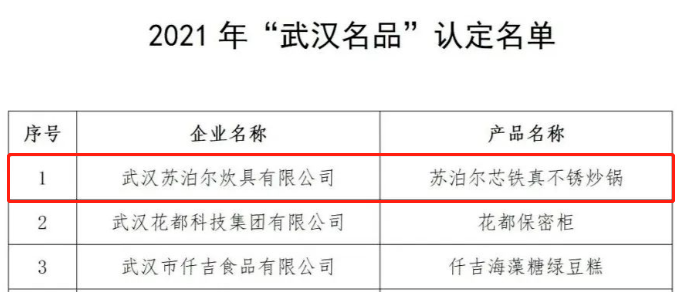 榜單.png 榜單.png