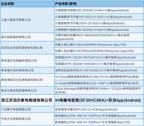 16714421269095641gAg.jpeg 圖表.jpeg