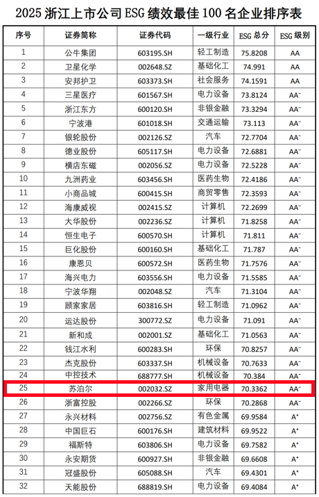 17615539087520934uLo.png P.png